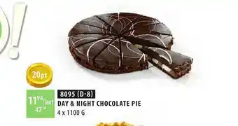 Day & Night Chocolate Pie