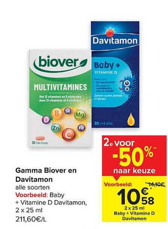 Hyper Carrefour Gamma biover en davitamon aanbieding