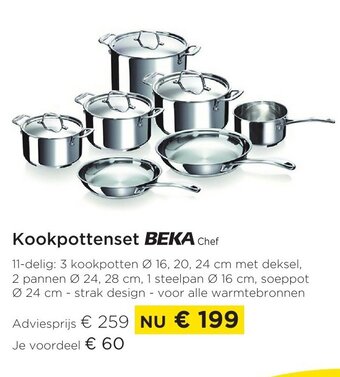 Molecule Kookpottenset BEKA chef aanbieding