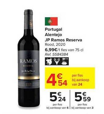 Carrefour Portugal alentejo jp ramos reserva rood 2020 aanbieding