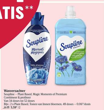 Delhaize Wasverzachter aanbieding