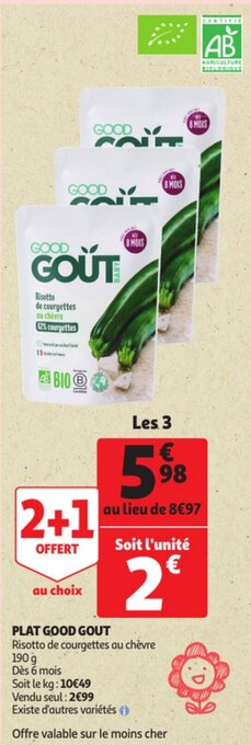 Good gout plat 190G