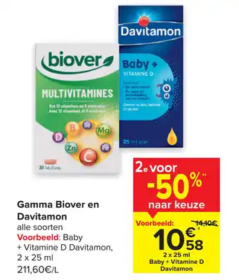 Gamma Biover en Davitamon