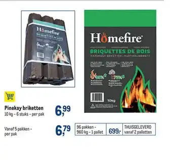 Makro Pinekay briketten aanbieding