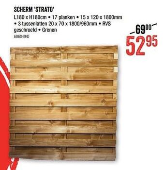 HandyHome Scherm strato aanbieding