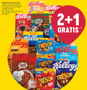 Delhaize Ontbijtgranen of graanrepen aanbieding