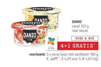Danio