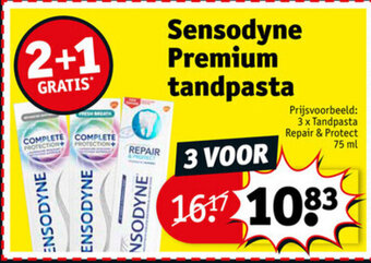 Kruidvat Sensodyne premium tandpasta aanbieding