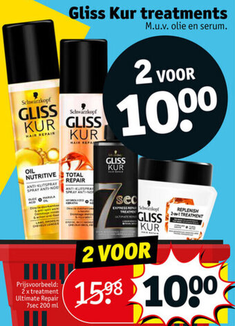 Kruidvat Gliss kur treatments aanbieding