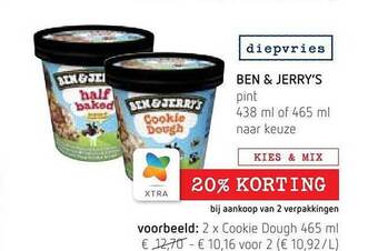 Spar Colruyt Ben & jerry's aanbieding