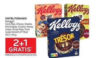 Alvo Ontbijtgranen aanbieding
