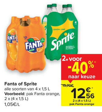 Carrefour Market Fanta of Sprite aanbieding