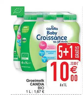 Cora Groeimelk candia aanbieding