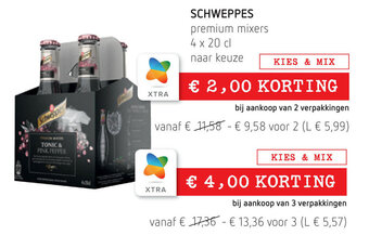 Spar Schweppes aanbieding