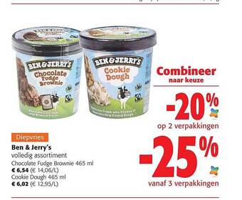 Colruyt Ben & jerry's aanbieding