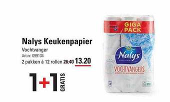 Sligro Nalys keukenpapier aanbieding