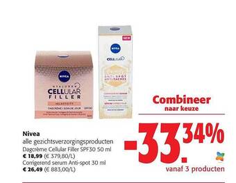 Colruyt Nivea aanbieding