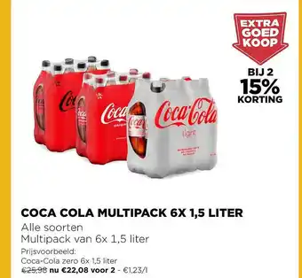 Jumbo Coca cola multipack 6x aanbieding