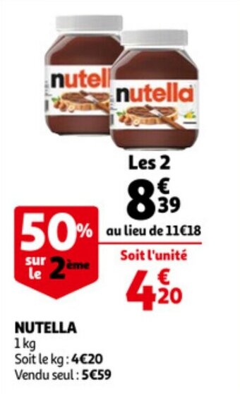 Auchan Nutella aanbieding