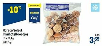 Makro Horeca select minihotelbroodjes aanbieding