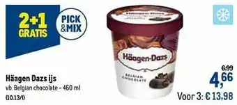 Makro Häagen dazs ijs belgian chocolate aanbieding