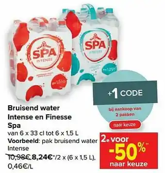 Carrefour Market Spa bruisend water aanbieding