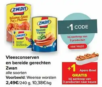 Carrefour Zwan weense worsten aanbieding