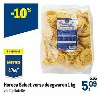 Makro Horeca select verse deegwaren tagliatelle aanbieding
