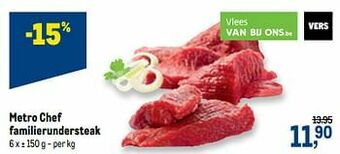 Makro Metro chef familierundersteak aanbieding