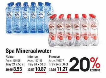 Sligro Spa mineraalwater aanbieding