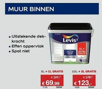 Hubo Muur binnen aanbieding