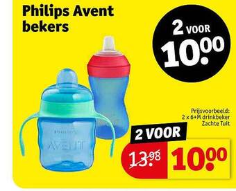 Kruidvat Philips avent bekers aanbieding