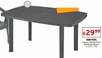 Faro tafel