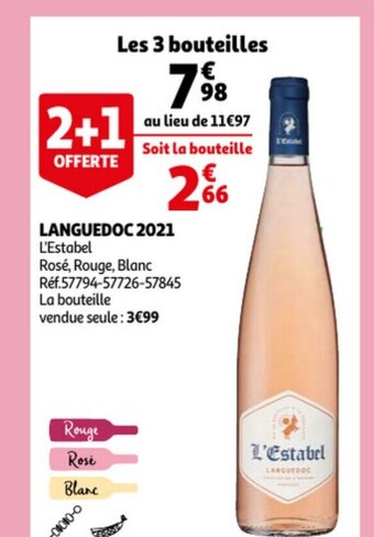 Languedoc 2021