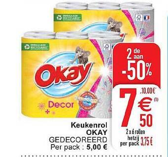 Keukenrol okay