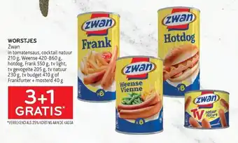 Alvo Zwan Worstjes Frank/Weense Vienne/ Hotdog/TV Natuur Nature aanbieding