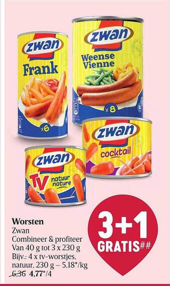 Delhaize Worsten zwan aanbieding