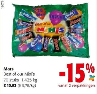 Mars Best of our Mini's