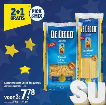 Makro Assortiment de cecco deegwaren aanbieding