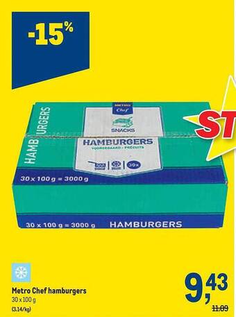 Makro Metro chef hamburgers aanbieding