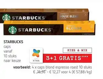 Spar Colruyt Starbucks caps aanbieding