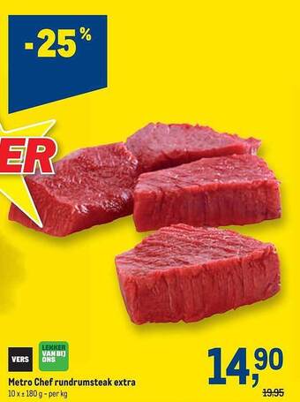 Makro Metro chef rundrumsteak extra aanbieding