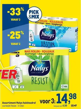 Makro Assortiment nalys huishoudrol aanbieding