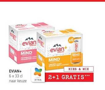 Spar Colruyt Evian+ aanbieding