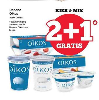 Spar Danone oikos aanbieding