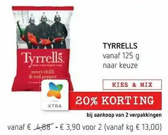 Tyrrells