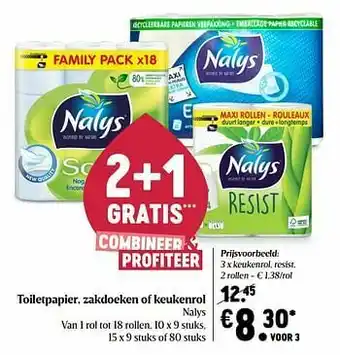 Delhaize Nalys keukenrol, resist aanbieding