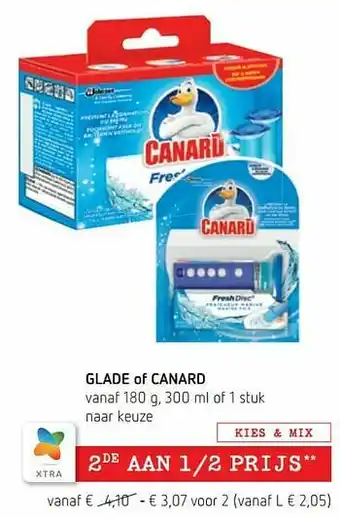 Glade of canard