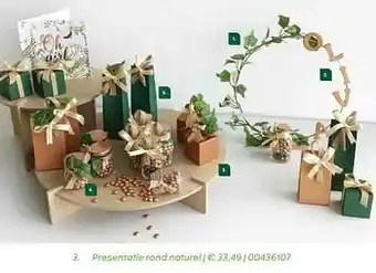Presentatie rond naturel