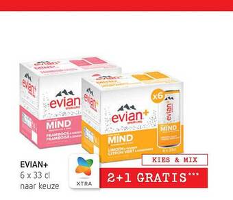 Spar Evian+ aanbieding